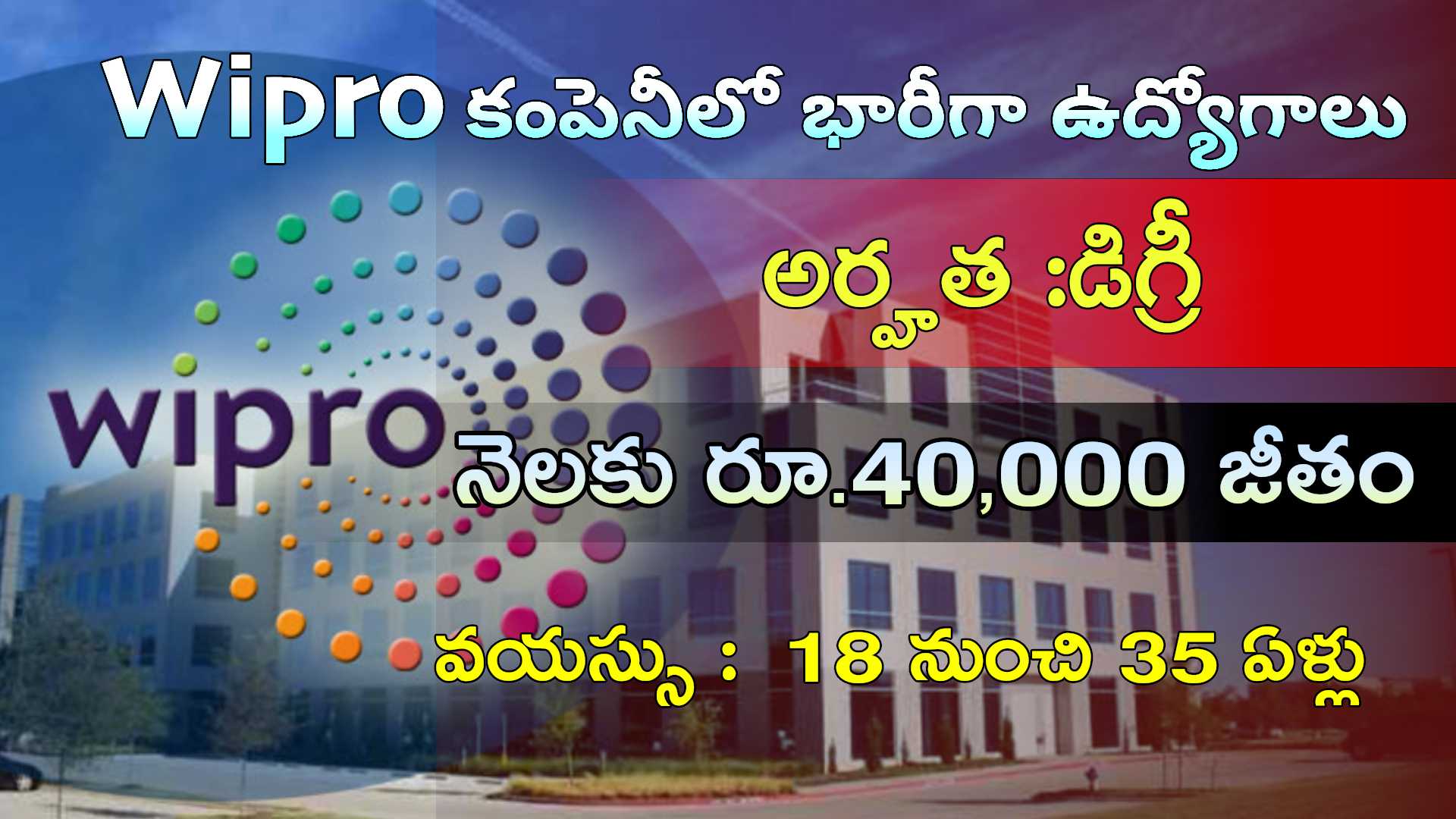Wipro Jobs 2025
