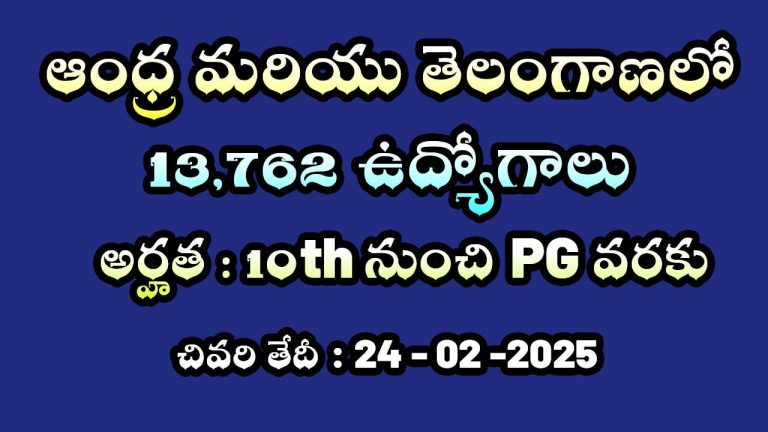NRDRM AP Recruitment 2025 &NRDRM Telengana Recruitment 2025