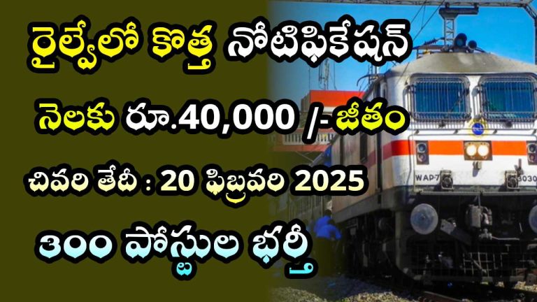 Rites Limited Recruitment 2025