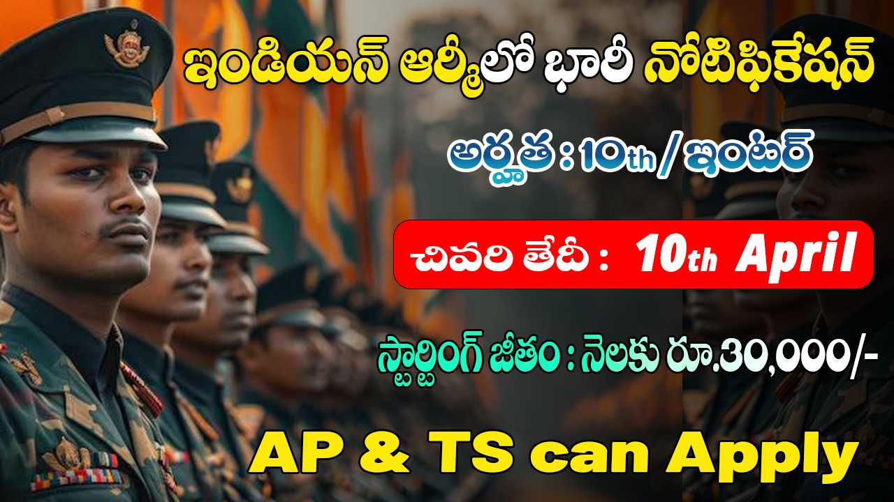 Indian Army Agniveer Recruitment 2025