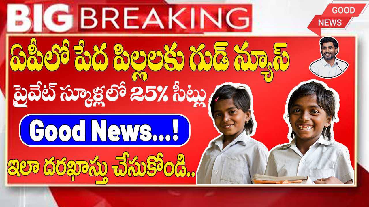 AP Private Schools RTE Admissions Notification 2025