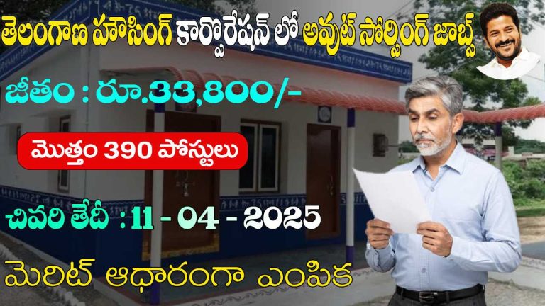 Telangana Housing Recruitment 2025