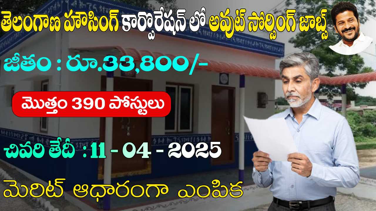 Telangana Housing Recruitment 2025