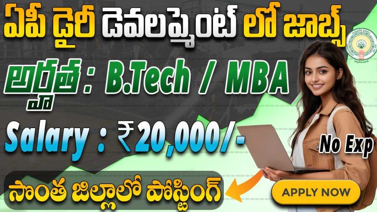 APDDCF Manager Recruitment 2025